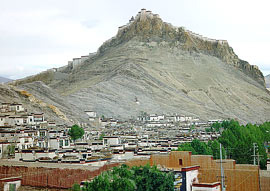 Shigatse City: 
Tibet - Shigatse; 
Profile in Shigatse, Tibet 
